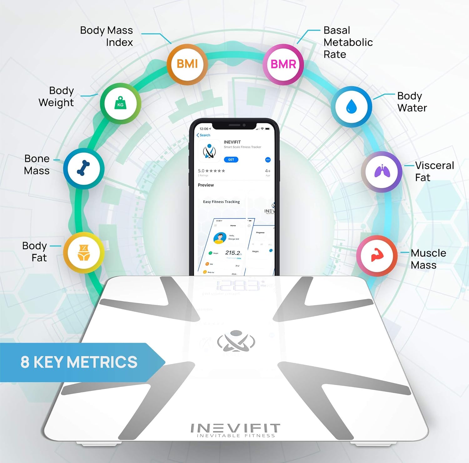INEVIFIT Smart Body Fat Scale, Highly Accurate Bluetooth Digital Bathroom Body Composition Analyzer, Measures Weight, Body Fat, Water, Muscle, BMI, Visceral Fat & Bone Mass for Unlimited Users: Health & Personal Care