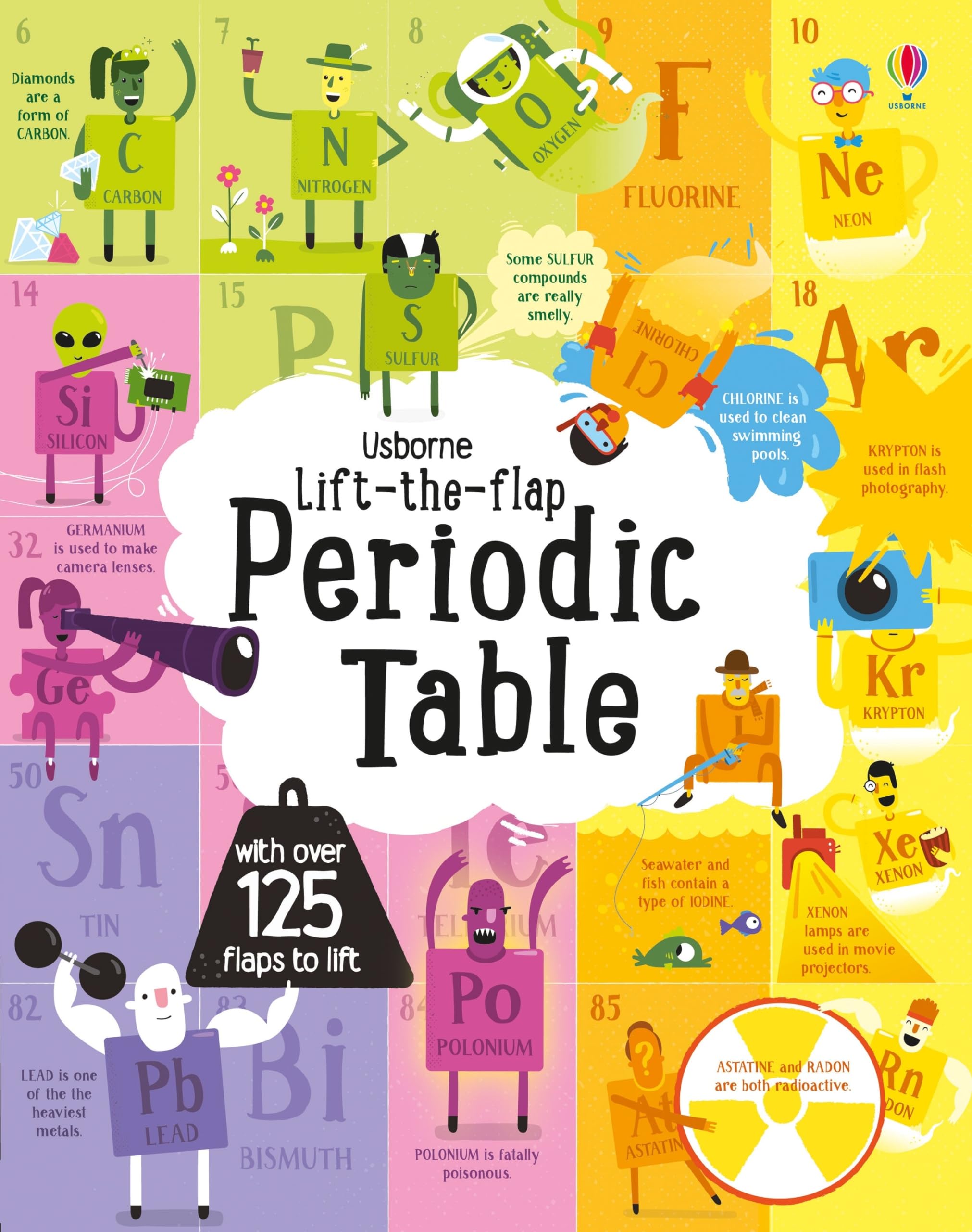 Lift the Flap Periodic Table (See Inside)