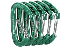 FresKaro 5pcs Nano Carabiner Clips, 8kN 1798lbs, Small Sturdy, Reliable Time-Tested Strong Spring Wiregate, Mini Size 2.37inch, Choice of 5colors