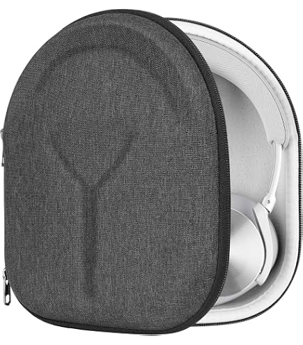 Amazon.com: Geekria Shield Headphones Case Compatible with Bang