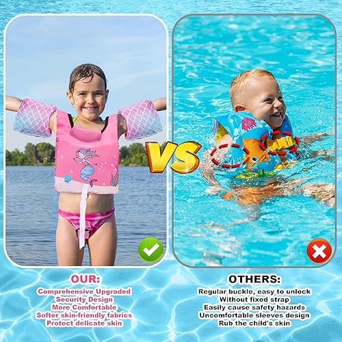 How To Know If A Float Is Coast Guard Approved USCG Approved