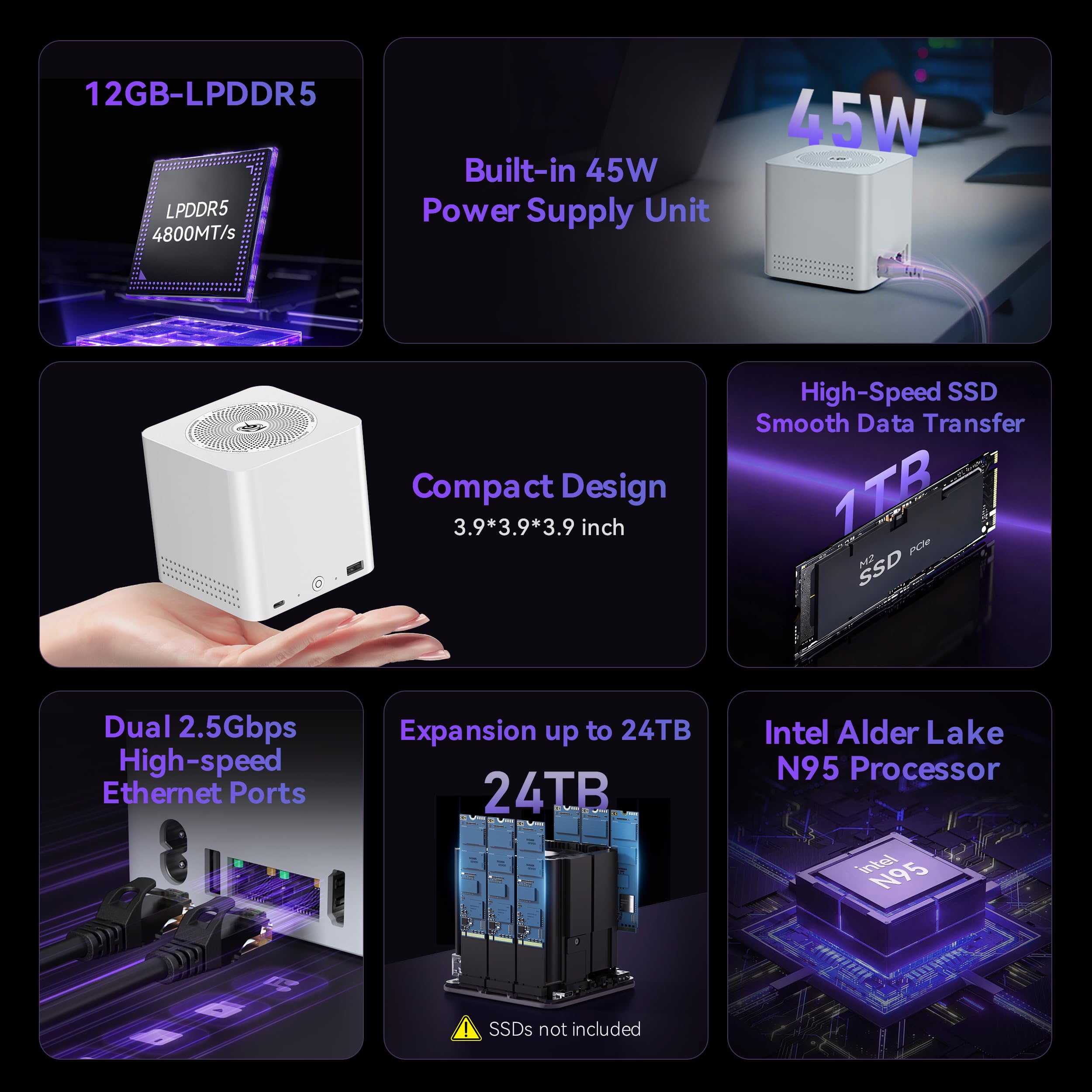 Beelink Me Mini, Mini PC NAS, CPU Intel N95, LPDDR5 de 12 GB, SSD PCIe de 1 TB, 6 ranuras para SSD PCIe3.0 M.2 (MÁX. 24 TB), LAN dual 2.5G/WiFi6/BT5.2/USB3.2/HDMI, HTPC, nube privada, enrutador suave, solución de almacenamiento