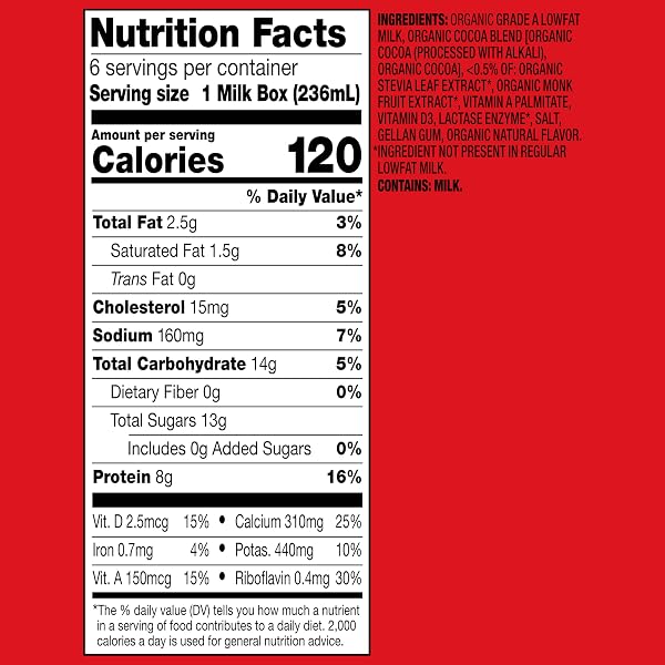 NEW HORIZON ORGANIC SHELF STABLE NO ADDED SUGAR LACTOSE FREE 1% LOWFAT CHOCOLATE MILK BOXES, 8 FL OZ, 6 COUNT – 8G PROTEIN PER SERVING, USDA ORGANIC, READY TO DRINK, NO REFRIGERATION NEEDED