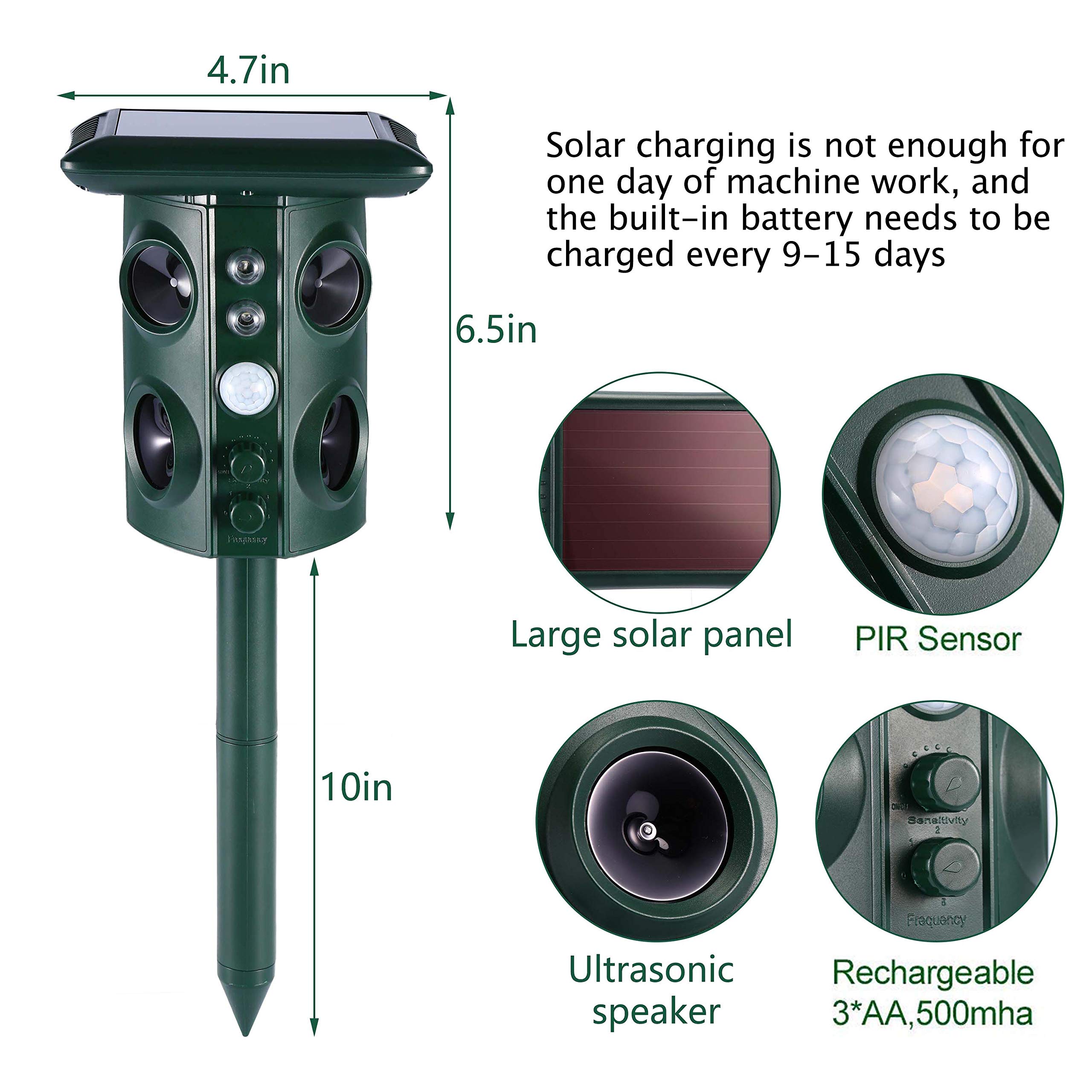 CamGO Ultraschall Tiervertreiber Solar und Batteriebetrieben Katzenschreck Tierabwehr Wasserdicht mit 4 Lautsprecher LED-Licht Umlaufsgang