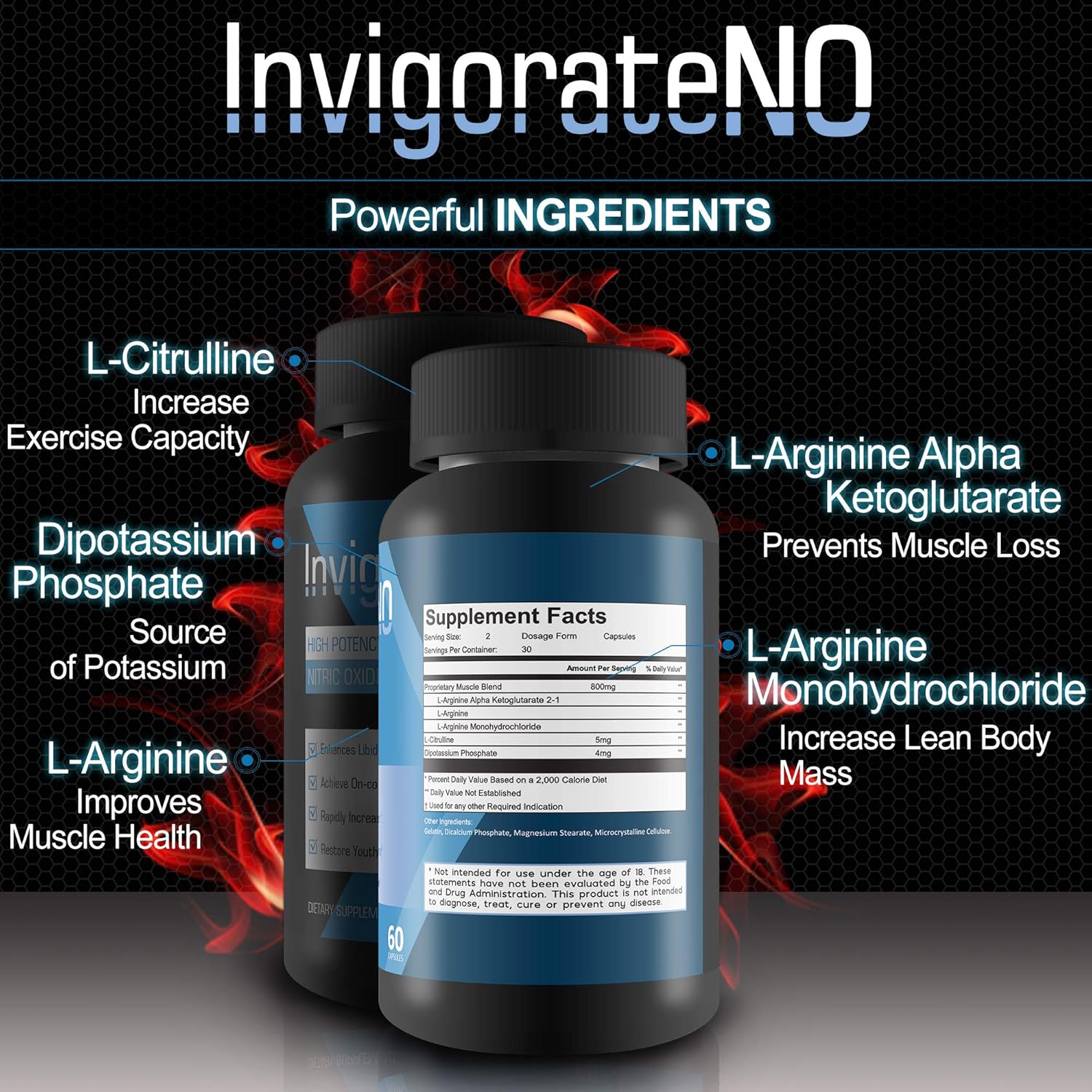 Invigorate N.O. Powerful Nitric Oxide Booster and Muscle Builder for