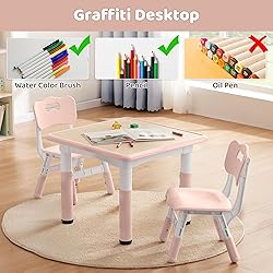 CuFun Kids Table & Chairs Set (2 Chairs) Height