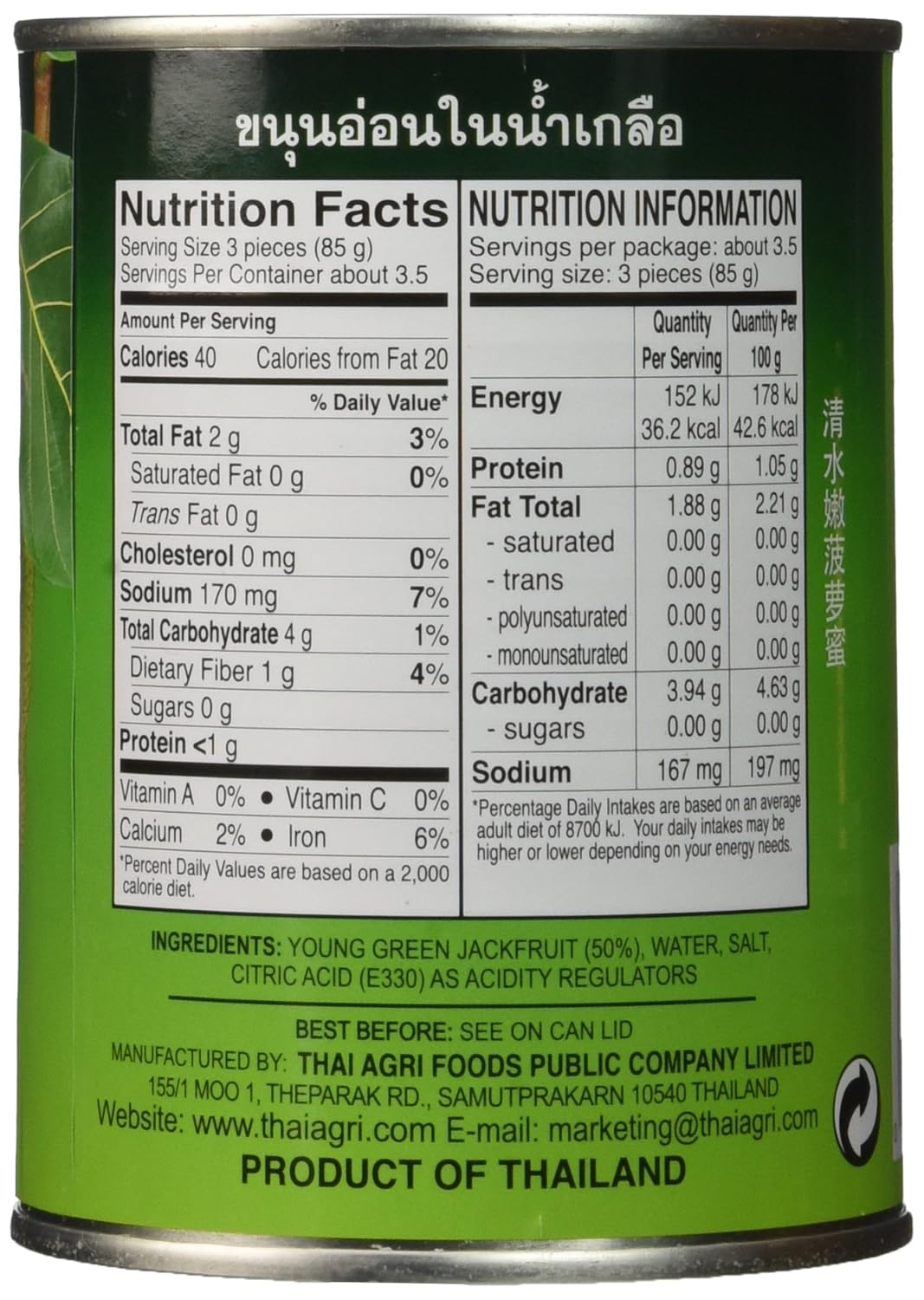 Green Jackfruit Nutrition Facts Besto Blog
