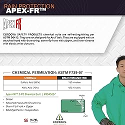 Apex FR .45 MM Green PVC/Nylon Scrim/PVC, 2-Piece