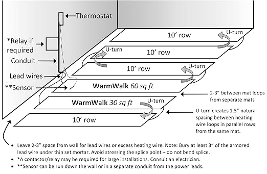 Ceramic Stone Tile Electric Floor Heating Kit W Honeywell Floor