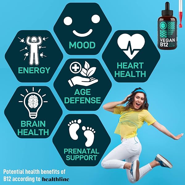 VEGAN VITAMIN B12 LIQUID DROPS – FAST-ACTING 60 X 5000MCG METHYLCOBALAMIN B12 SUPPLEMENT – ENERGY, MEMORY AND MOOD SUPPORT – HIGH-POTENCY ONE-DROPPER PER DAY – NON-GMO, NATURAL CITRUS FLAVOR – 2OZ
