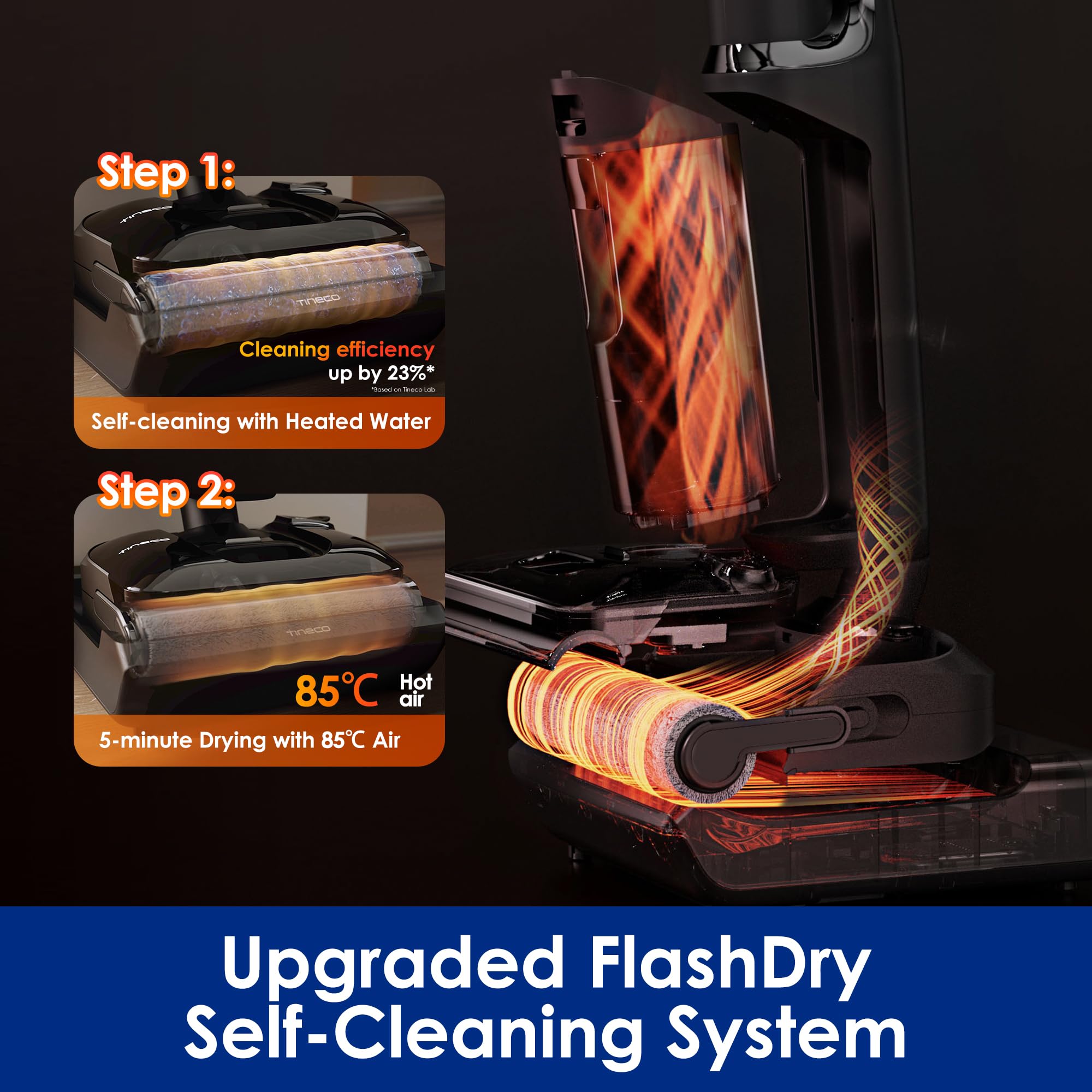 Tineco Floor ONE S7 Stretch Aspiradora en seco y húmedo ultra inalámbrica, diseño antienredos plano de 180 °, tiempo de ejecución de 50 minutos, autolimpieza Flashdry de 185 ℉, limpiador de pisos con limpieza de bordes de doble cara