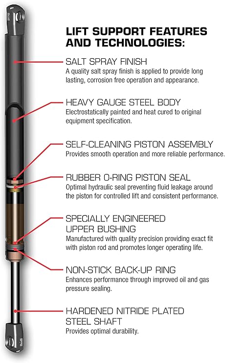 Stab O Mat Tt Telescope Outer Tube Mechatronics Industrial Equipment