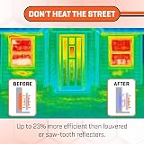 Radflek Radiator Reflector Panels 5 Pack Heat Reflective Foil Fits Up To 10 view 4