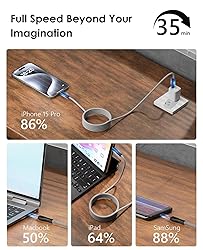 Magtame USB C Cable, Magnetic Type C Charging Cable