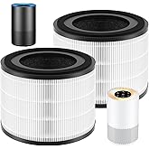 RONGJU AP-S0610L Filter Replacement Compatible with MOOKA AP-S0610L Air Purifi-er, 3-in-1 H13 True Hepa Filter with Activated Carbon Filter, 2 Pack