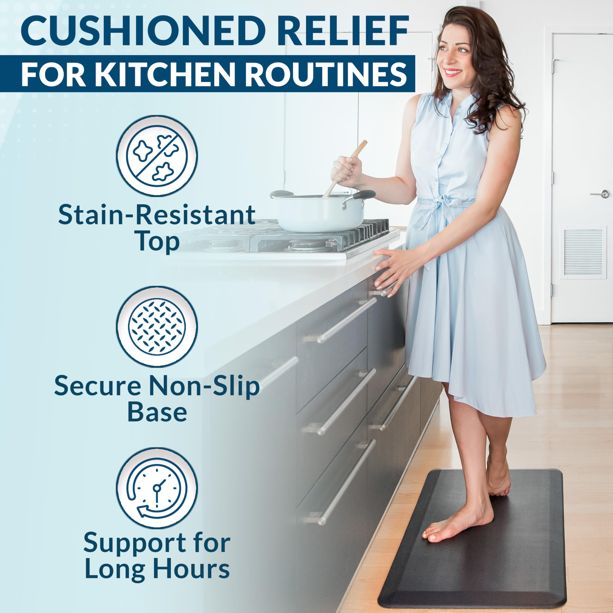 ComfiLife Anti Fatigue Floor Mat – 3/4 Inch Thick Kitchen Mats for Floor, Standing Desk Mat, Kitchen Rug – Comfort at Home, Office – Durable – Stain Resistant – Non-Slip Bottom (20