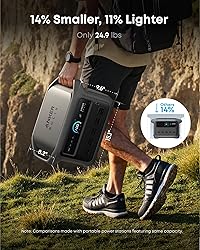 Anker SOLIX C1000 Gen 2 Portable Power