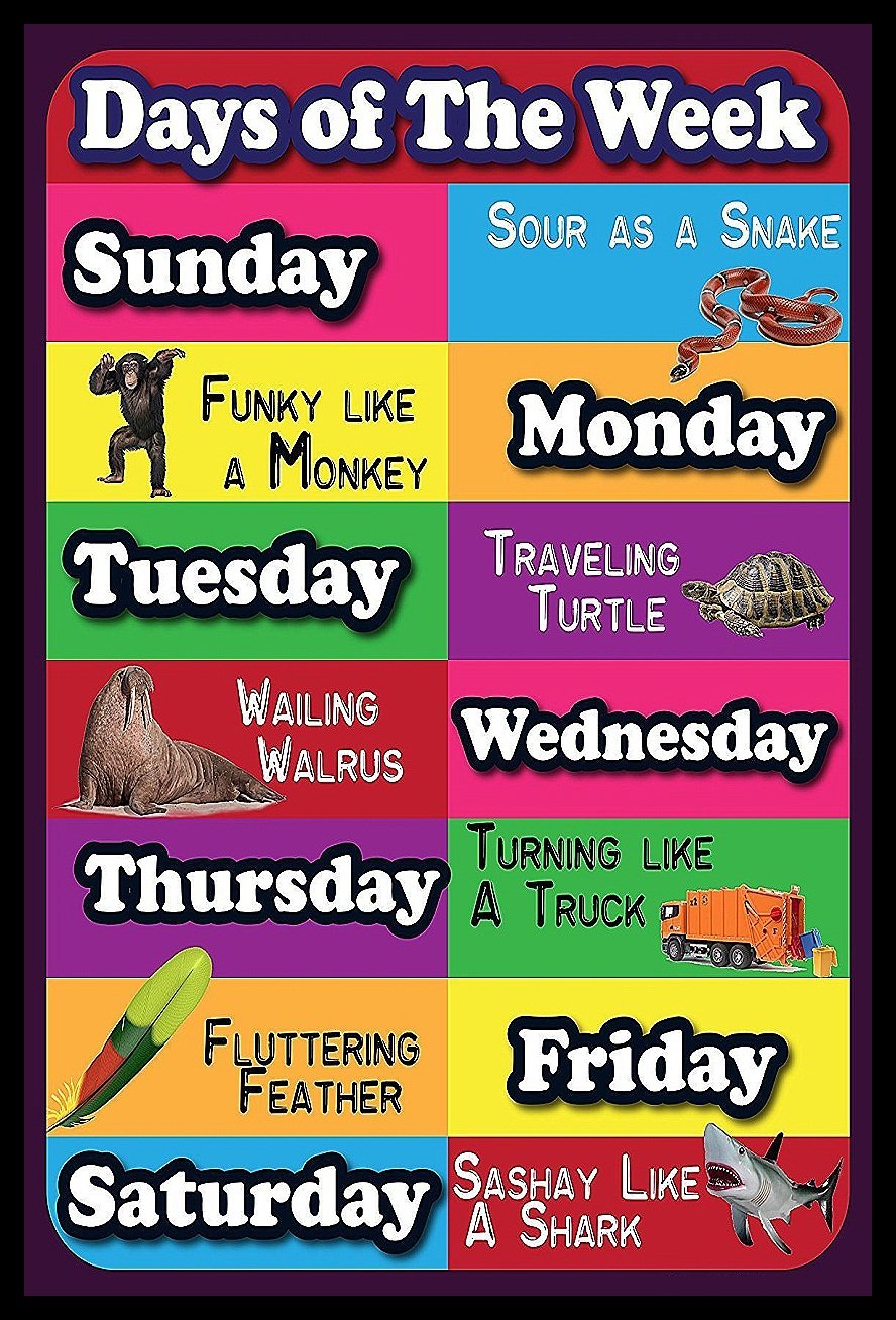 Idecor Days Of The Week Chart For Kids Child Learning Wall Poster For 