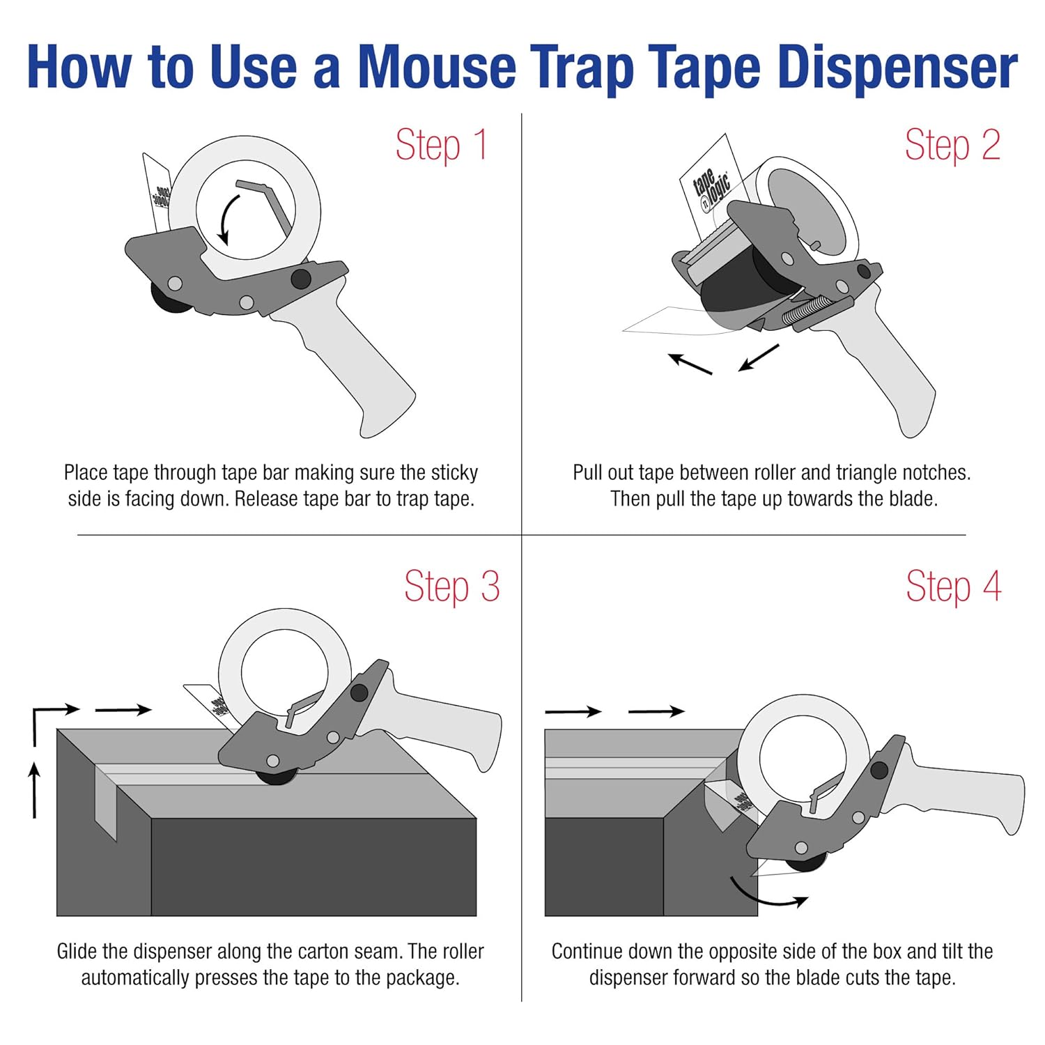Packing Tape Dispenser How To Load Diagram Hanenhuusholli