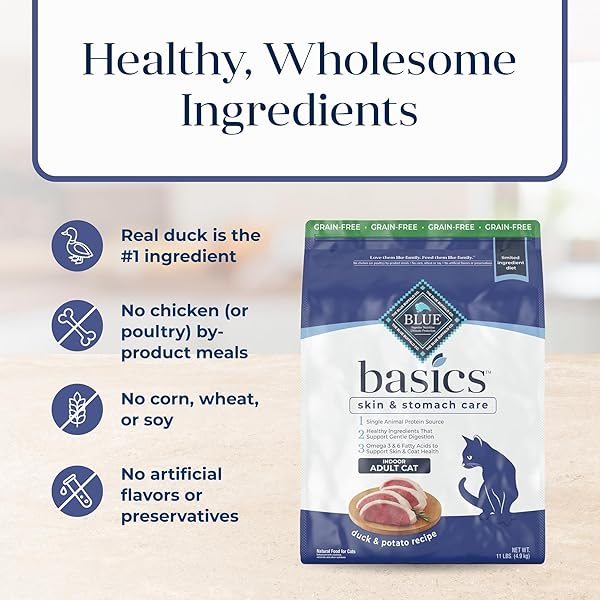 BLUE BUFFALO BASICS GRAIN-FREE DRY CAT FOOD, SKIN & STOMACH CARE, LIMITED INGREDIENT DIET FOR INDOOR CATS, DUCK & POTATO RECIPE, 11-LB. BAG