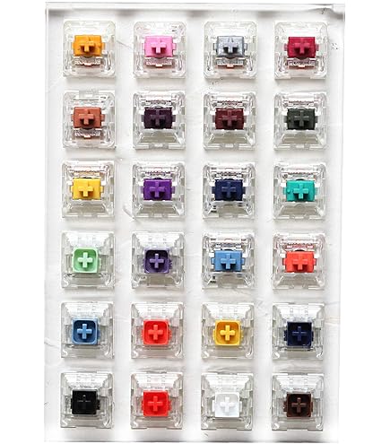 KAILH 81 SWITCH SWITCHES TESTER WITH ACRYLIC BASE BLANK KEYCAPS FOR - View #10