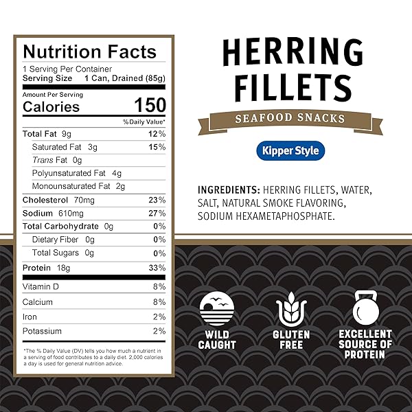 BRUNSWICK BONELESS KIPPER STYLE HERRING FILLETS, 3.53 OZ CAN (PACK OF 12) – 18G PROTEIN PER SERVING – GLUTEN FREE, KETO FRIENDLY – GREAT FOR PASTA & SEAFOOD RECIPES