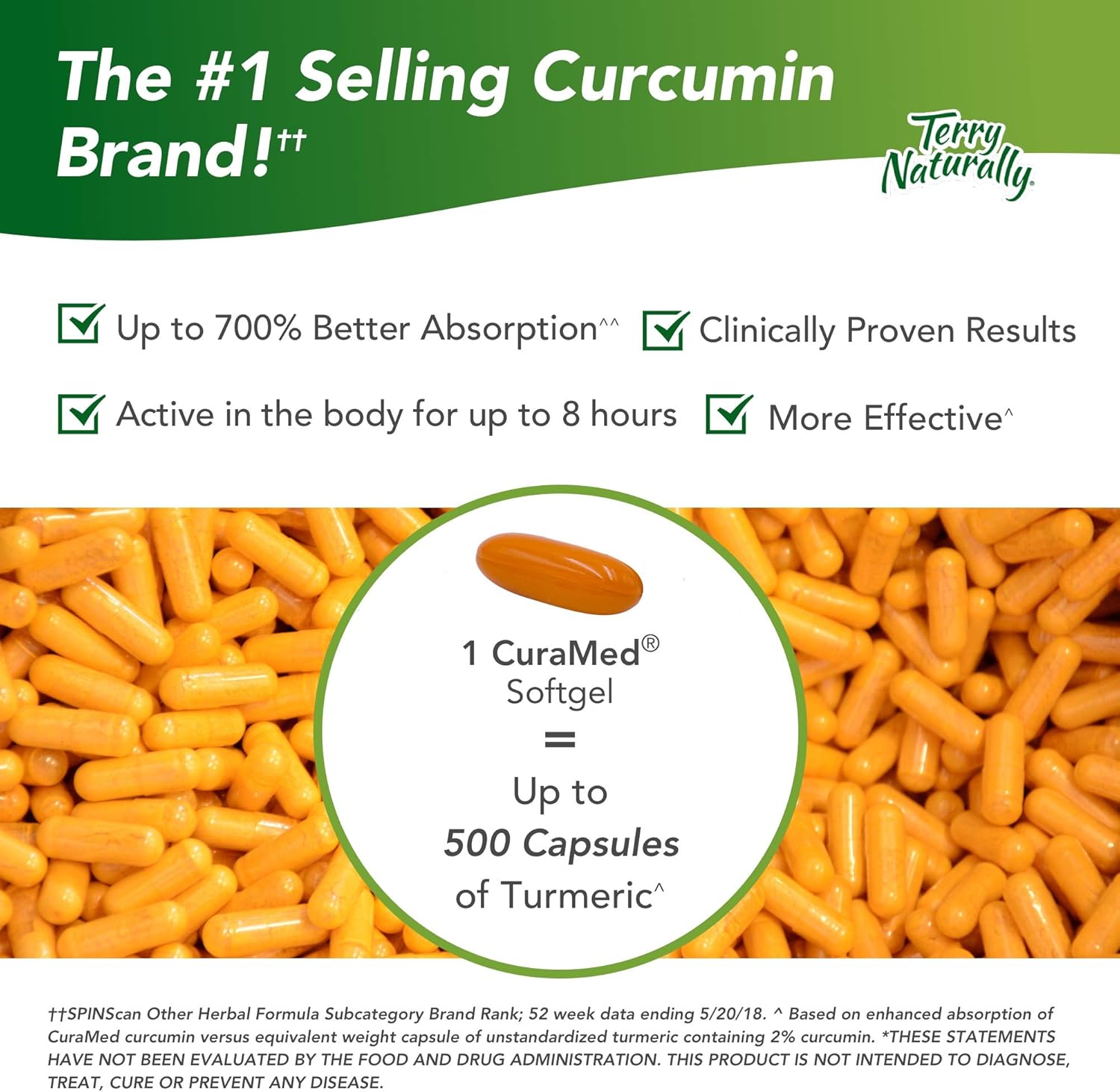 Terry Naturally CuraMed 750 mg - 30 Softgels - Superior Absorption BCM-95 Curcumin Supplement with Turmeric, Promotes Healthy Inflammation Response - Non-GMO, Gluten-Free, Halal - 30 Servings: Health & Personal Care