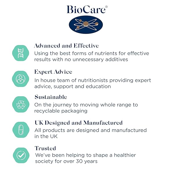 BIOCARE NUTRISORB TRACE MINERALS LIQUID 15ML