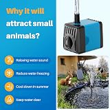 Biling 12W Solar Water Pump 450L/H with 4 Nozzles Filter Tubing view 8