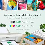 COLORETTO 21XL 22XL Black & Colour Ink Cartridge for HP Deskjet Officejet PSC view 4
