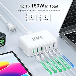 USB C Fast Charger, 150W 6 Port Desktop PD GaN Fast