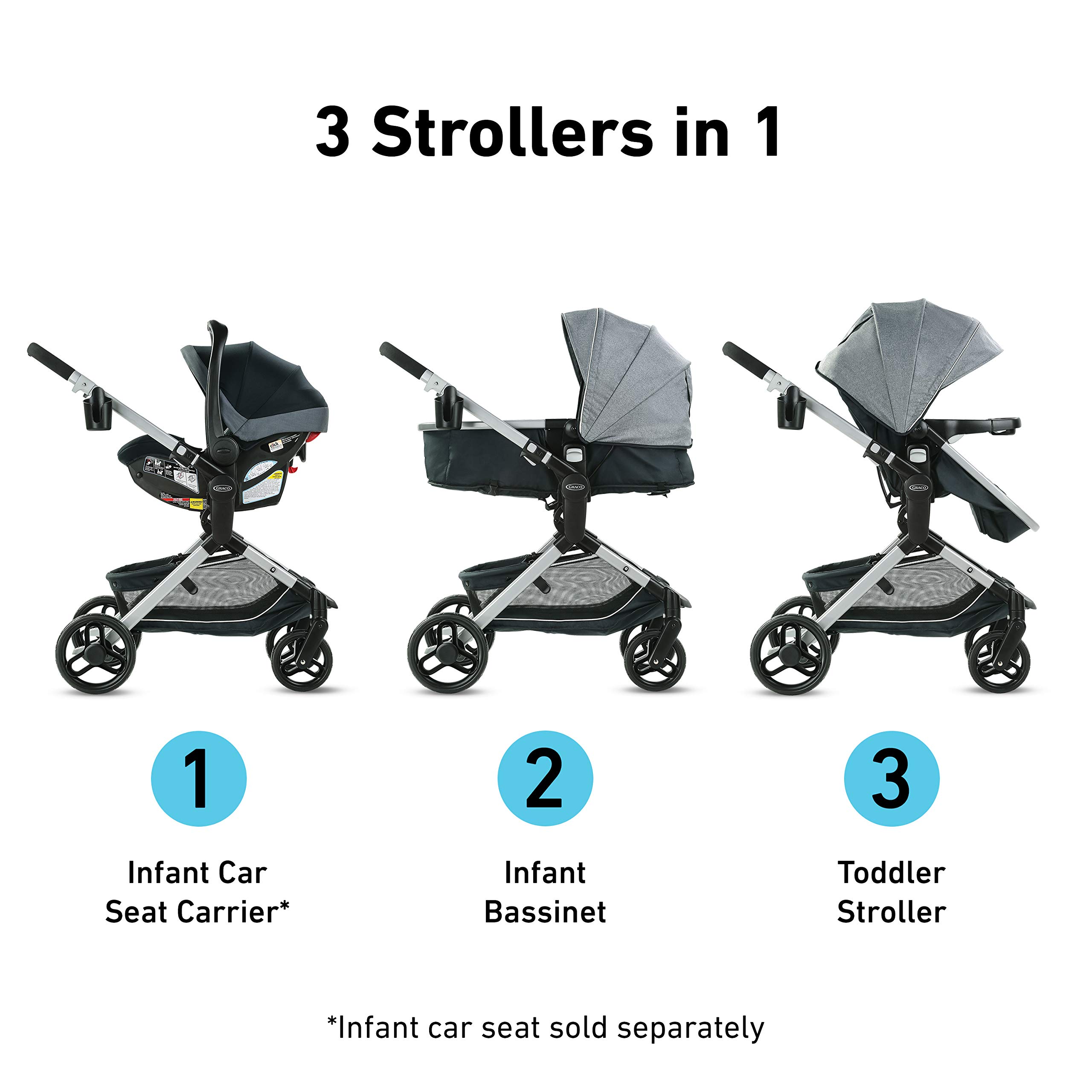 Mua Graco Modes Nest Stroller Baby Stroller with Height Adjustable