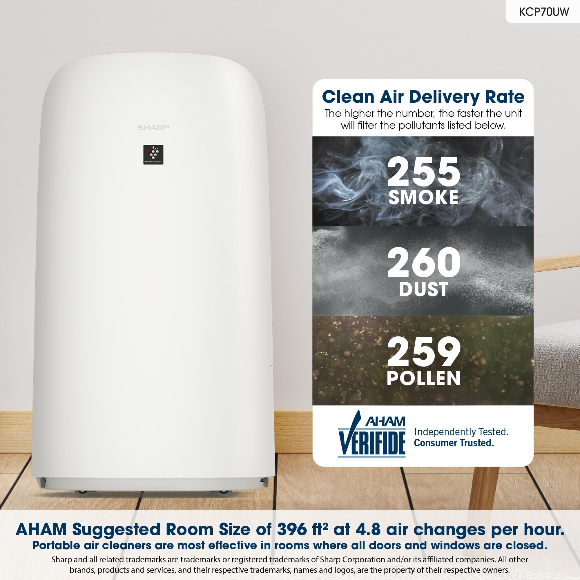 SHARP Smart Air Purifier and Humidifier compatible w/Alexa & Google Asst. Plasmacluster™ Ion Technology & Triple Filtration, incl True HEPA Filter. Covers up to 1,913 sq. ft. for Large Room. KCP70UW