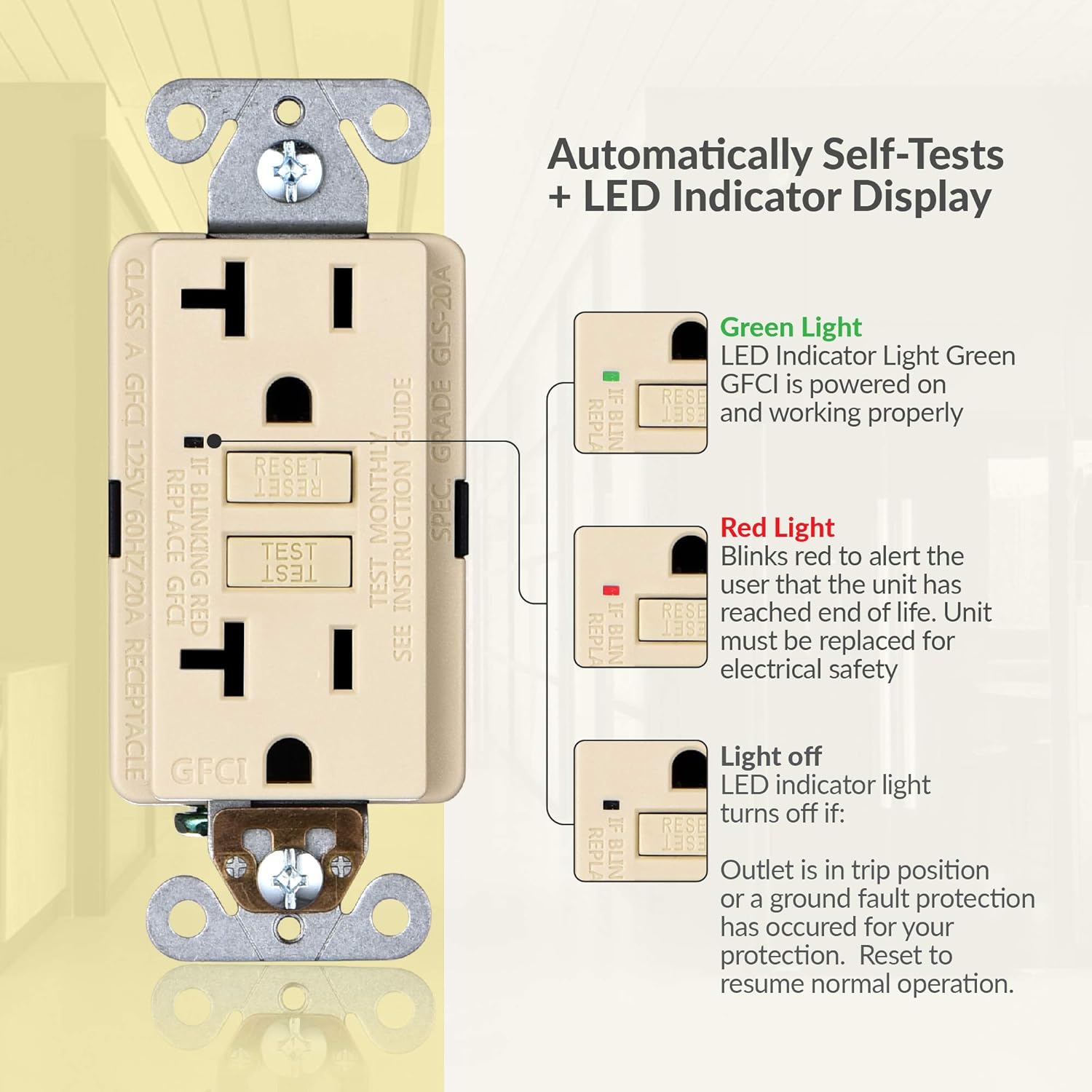 Faith 20A GFCI Outlet Slim, Non-Tamper-Resistant GFI Duplex Receptacles with LED Indicator, Self-Test Ground Fault Circuit Interrupter with Wall Plate, ETL Listed, Ivory - - 