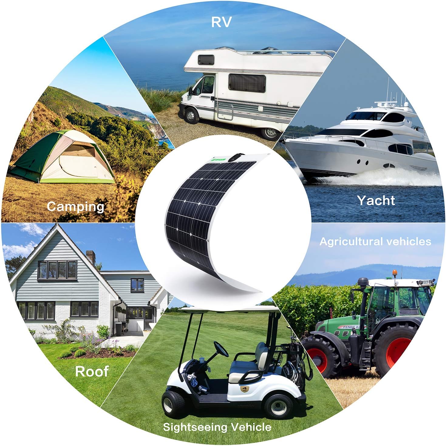 Topsolar Flexible Solar Panel 100W 12V Monocrystalline Bendable - 100 Watt 12Volt Semi-Flexible Mono Solar Panels Charger Off-Grid for RV Boat Cabin Van Car Uneven Surfaces : Garden & Outdoor
