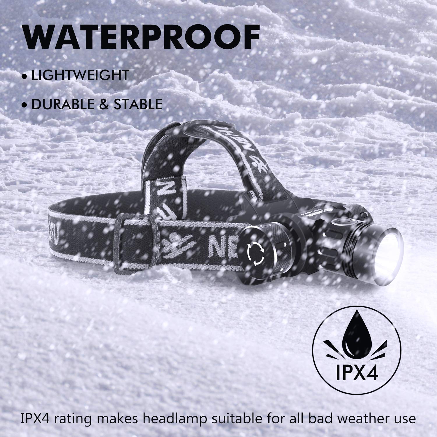 Ultra Bright Headlamp LED Headlight - Professional Flashlight with 4 Modes 90º Moving Zoomable USB Rechargeable Batteries Waterproof Headband,Best for Camping Running Hiking Hunting