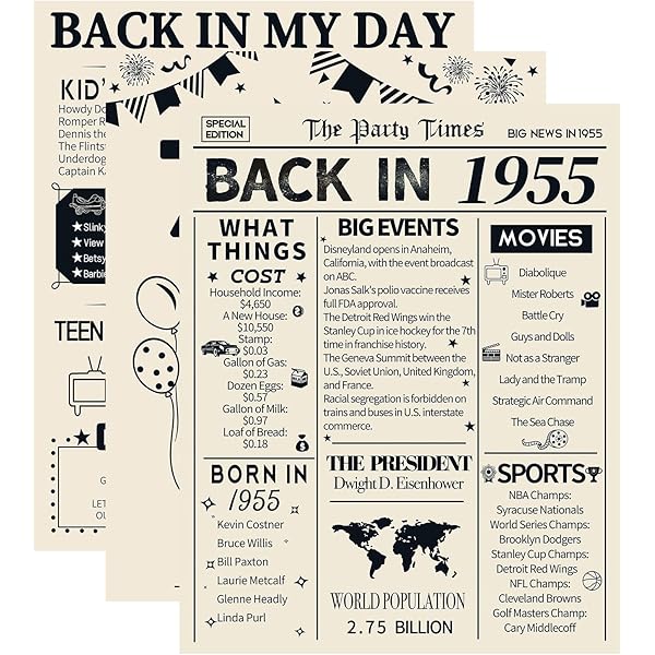 Amazon.com: 8x10 1955 Birthday Gift // Back in 1955 Newspaper Poster // 70th Birthday Gift // 70th Party Decoration // 70th Birthday Sign // Born in 1955 Print (8x10, Newspaper, 1955) : Home & Kitchen amazon-com-8x10-1955-birthday-gift-back-in-1955-newspaper-poster-70th-birthday-gift-70th-party-decoration-70th-birthday-sign-born-in-1955-print-8x10-newspaper-1955-home-kitchen