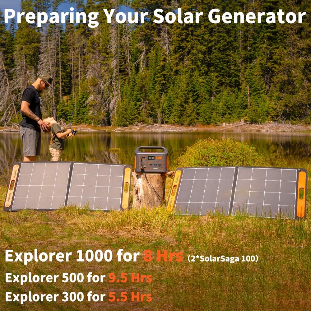 Jackery SolarSaga 100W Portable Solar Panel for Explorer 160/240/500/1000 Power Station, Foldable US Solar Cell Solar Charger with USB Outputs for Phones (Can't Charge Explorer 440/ PowerPro): Home Audio & Theater
