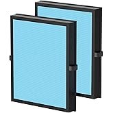 iSingo 2-Pack Air Filter Compatible with MK-04 MG-04JH Air Purifier, 4-Layers Filtration Suitable for Dust, Pet Dander, Smoke, Pollen for Bedroom and Office- Standard Version