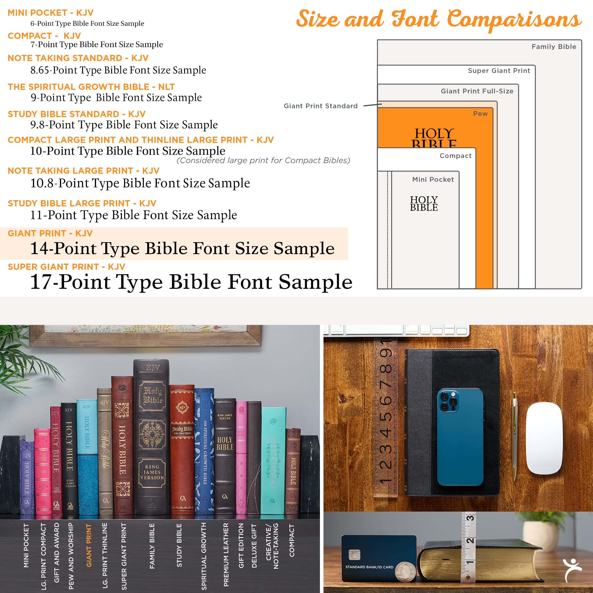 KJV Holy Bible, Giant Print Standard Size Faux Leather Red Letter Edition - Thumb Index & Ribbon Marker, King James Version, Black Two-tone (KJV Standard GP Editions)