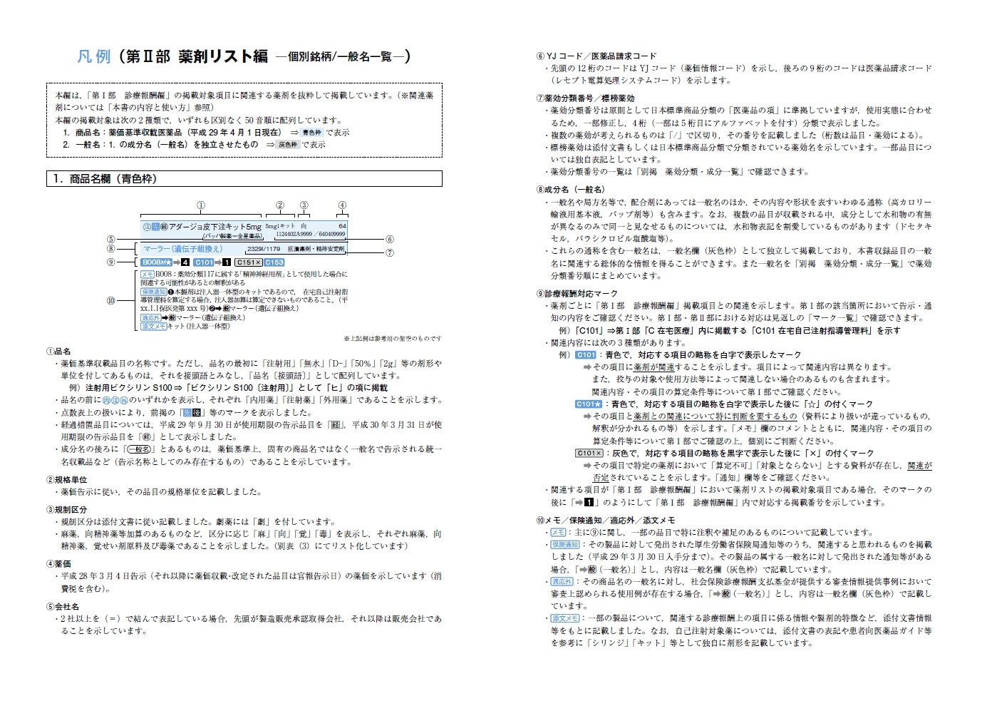 オフィス21ウェブサイト 製品紹介 医療辞書2020