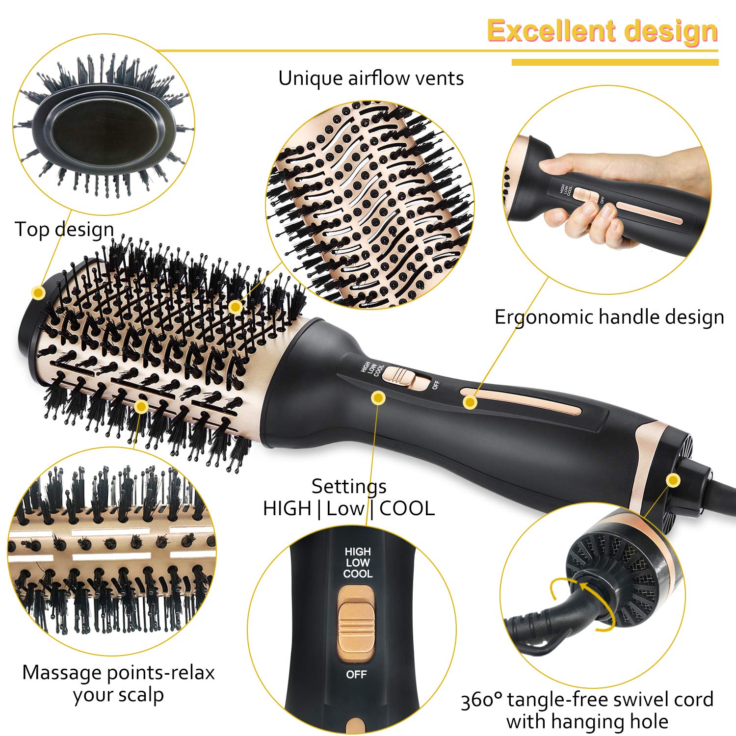 BEAUTIKEN Hair Dryer Brush, Hair Dryer & Volumizer Hot Air Styler Brush, 4 in 1 Multifunctional Blow Dryer Brush, Professional Negative Ion Anti-Frizz Hair Dryer Styler Brush : Beauty