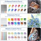 H & B 75Pcs Drawing Set with Watercolor, Metallic Pencils & Sketchbook view 5