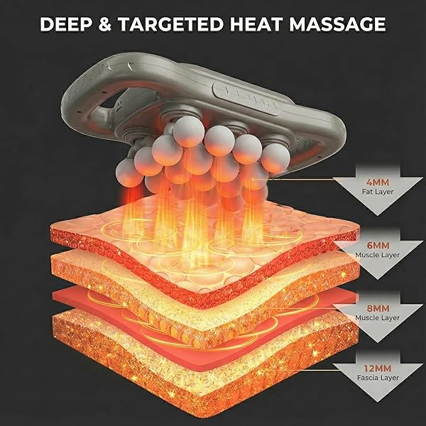 BEAUTI4U 16 HEAD DEEP TISSUE MASSAGER WITH RED LIGHT THERAPY, MULTI HEAD MASSAGE GUN, 9 SPEEDS & 9 MODES, TYPE-C RECHARGEABLE FULL BODY BACK MASSAGER, KNOT BUSTER 2.0 MUSCLE MASSAGE TOOL