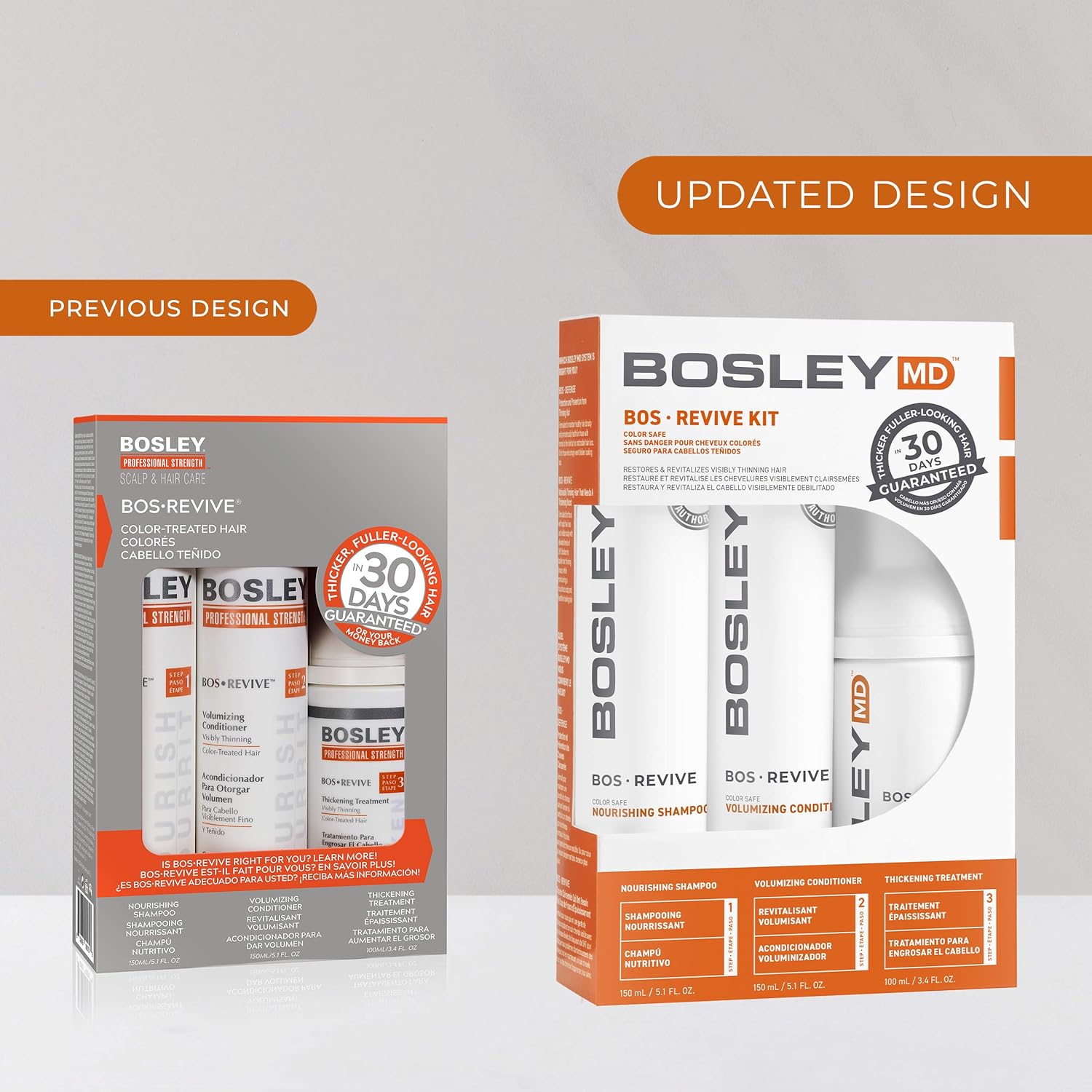 BosleyMD BosRevive KIT for Visible Hair Thinning (Color Safe), Starter Size (30 Days): Premium Beauty