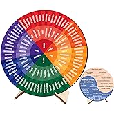 BOYESE Feelings Wheel Therapy Office Desk Decor, Double Sided Emotion Wheel Chart for Mental Health Decor, Counseling Office Must Haves, Therapist Gifts, Mental Health Feelings Chart for Women Men