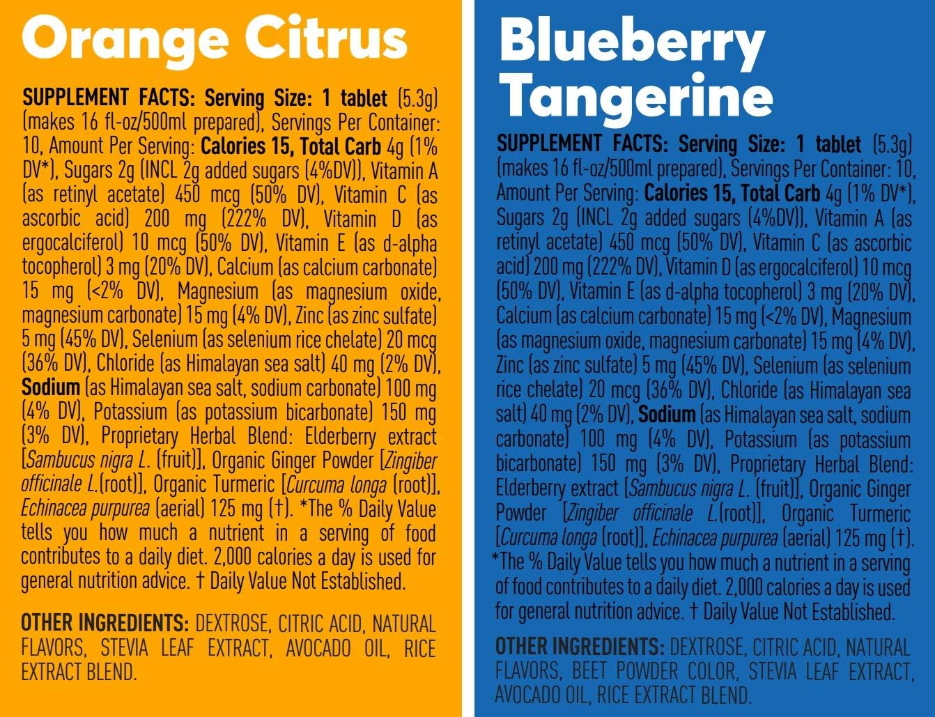 Nuun Immunity: Immune Support Hydration Supplement, Electrolytes, Antioxidants, Vitamin C, Zinc, Turmeric, Elderberry, Ginger, Echinacea - Blueberry Tangerine + Orange Citrus - 4 Tubes (40 Servings): Health & Personal Care
