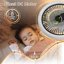 BECLOG Ceiling Fans with Lights and Remote, Socket