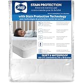 Sealy Baby Crib Mattress Protector - Waterproof, Quilted, Machine Washable | Cotton-Polyester Surface, Fits 52 x 28 x 8.5 in Mattresses, Noiseless Backing, SecureStay Elastic Edges, CPSIA Compliant