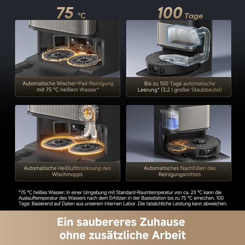 L40s Pro Ultra Saugroboter mit Wischfunktion,19.000 Pa